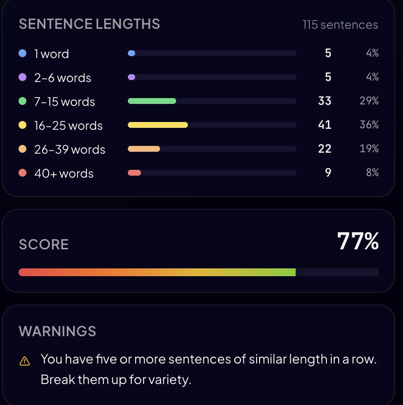 Flow score analysis of full casino review from April 2026